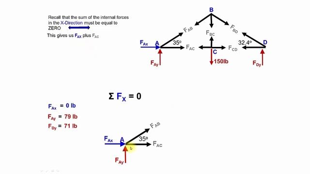 Truss Calculation смотреть онлайн