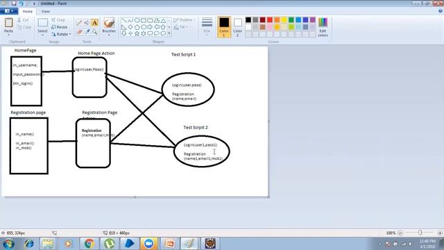 Selenium Page Object Model and Page Factory Architecture смотреть онлайн