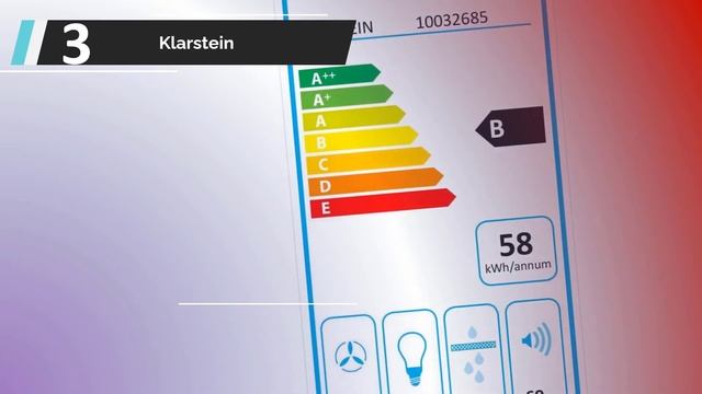 Die besten Dunstabzugshaube Test (2022) смотреть онлайн