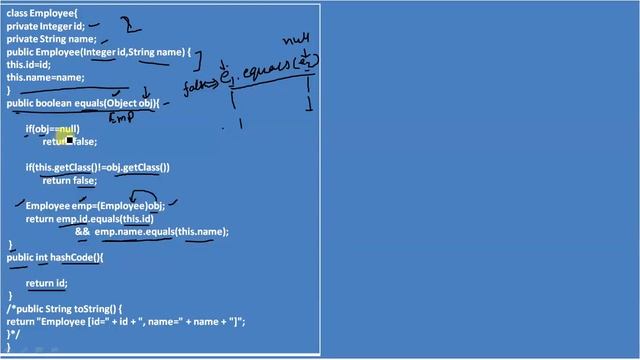 How to put custom object like Employee as a Key in Hash Map смотреть онлайн