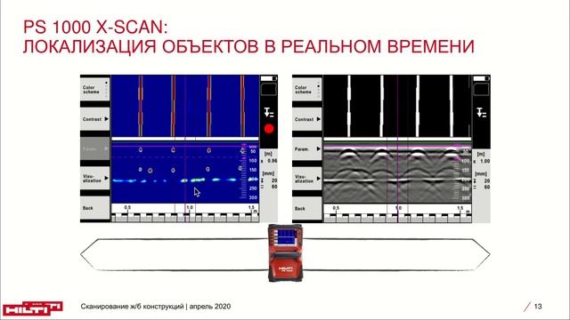 Запись вебинара "Неразрушающий контроль железобетонных конструкций" смотреть онлайн