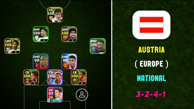All Best 2 AMF Formations In eFootball 2024 Mobile || Best 2 AMF Formation In eFootball 2024 смотреть онлайн
