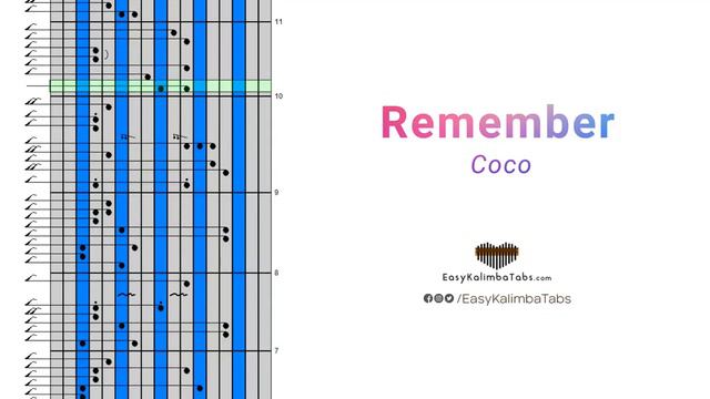 Coco: Remember Kalimba Tabs & Chords | EasyKalimbaTabs.com смотреть онлайн