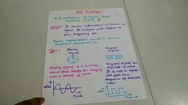 Introduction to Digital Signal Processing (DSP). | (Hindi-English) смотреть онлайн