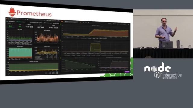 Node.js Performance and Highly Scalable Micro-Services - Chris Bailey, IBM смотреть онлайн