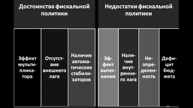 №197 Фискальная система. смотреть онлайн
