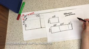 Шьем комплект постельного белья с  пододеяльником на молнии. #пододеяльникнамолнии #шьюдома