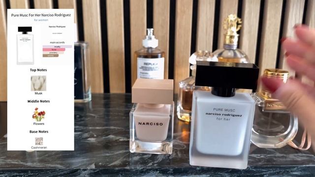WHAT'S ON MY OCTOBER TRAY? 8 Fragrances I'm wearing this October ??? смотреть онлайн