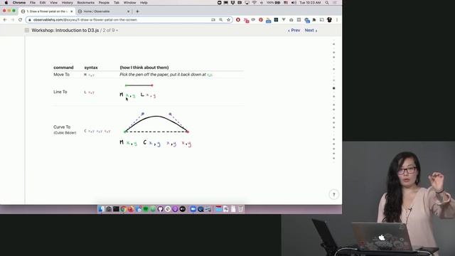 3 SVG Path Commands смотреть онлайн
