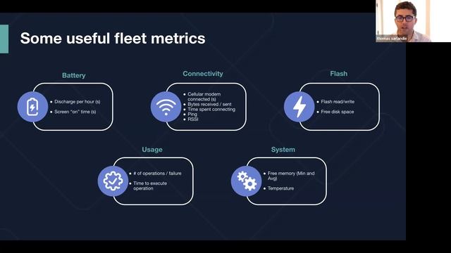 Better Embedded Linux Monitoring and Debugging with Memfault смотреть онлайн