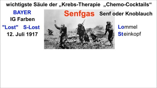 Wahrheit über Chemotherapie Teil 1 смотреть онлайн