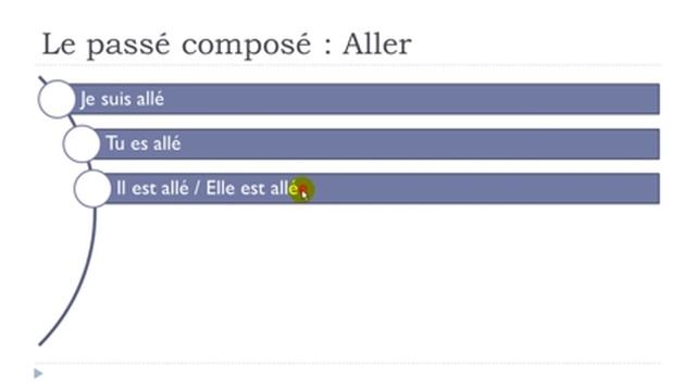 Learn French while commuting # Day 5 смотреть онлайн