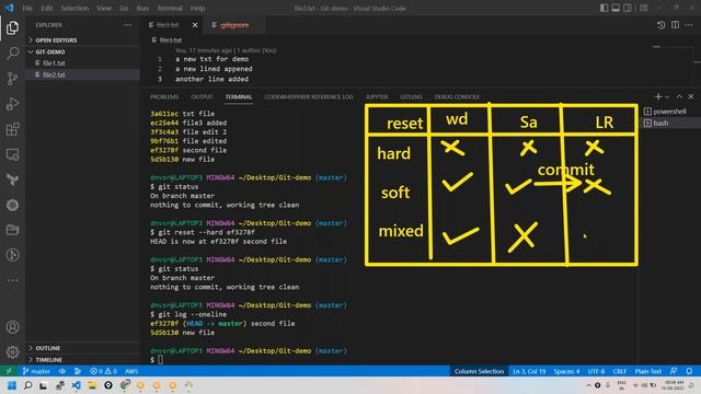 DAY 3 ON DEVOPS LIVE TRAINING SEPT 2022 смотреть онлайн
