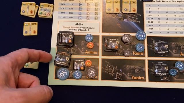 Stellar Horizons - Campaign Game - Part 36 смотреть онлайн