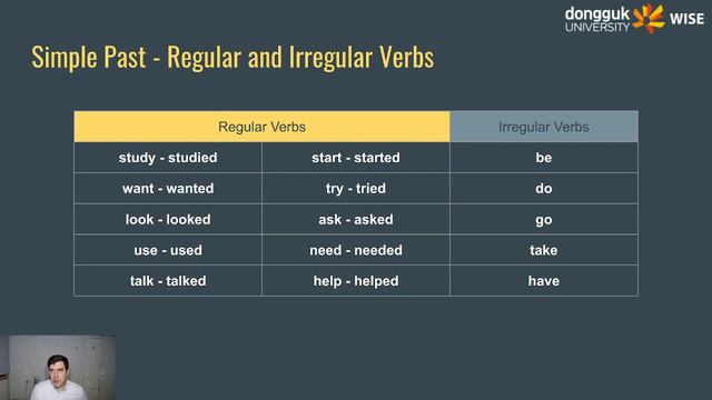 Basic English Simple Past [Japanese] смотреть онлайн