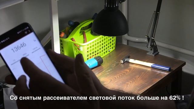 Освещение в мастерской художника. Полезные советы. Освещение.  Lighting In The Artist's Studio