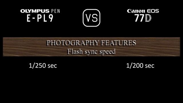 Olympus PEN E-PL9 vs. Canon EOS 77D: A Comparison of Specifications смотреть онлайн