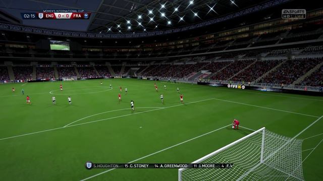 FIFA 16 - Teszt / pcguru.hu смотреть онлайн