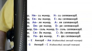 «Валенки» Разбор песен на баяне ноты и аккорды.
