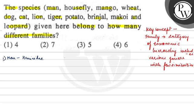 The species (man, housefly, mango, wheat, dog, cat, lion, tiger, potato, brinjal, makoi and
P le... смотреть онлайн