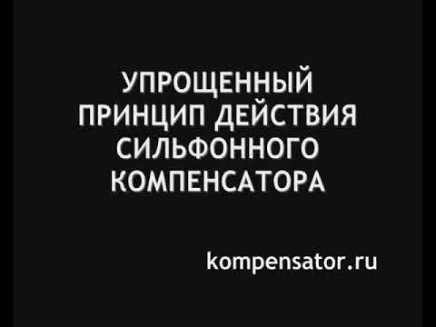 НПП Компенсатор. Сильфонный компенсатор принцип работы
