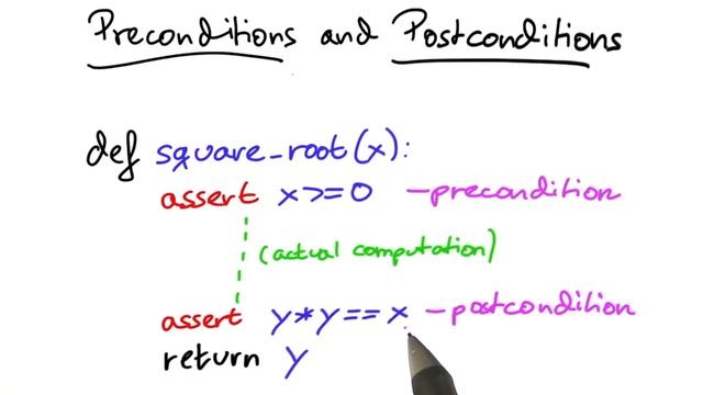 Pre- and Post-Conditions - Software Debugging смотреть онлайн