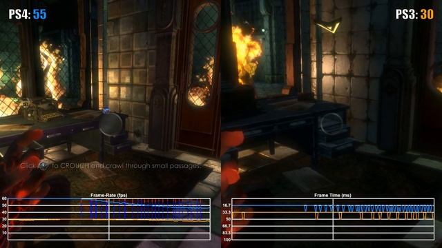 Bioshock PS4 vs PS3 Frame Rate Test смотреть онлайн