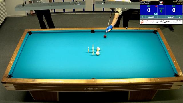 Elitediv 2020/21 Kegler Johnny Hansen - Kai H. Jensen смотреть онлайн