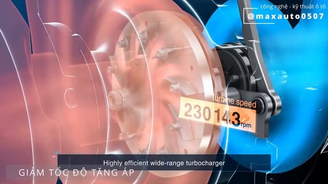Hệ thống kiểm soát lực kéo TCS ( traction control system ) #10 |#maxauto #oto #moto #tcs #car смотреть онлайн