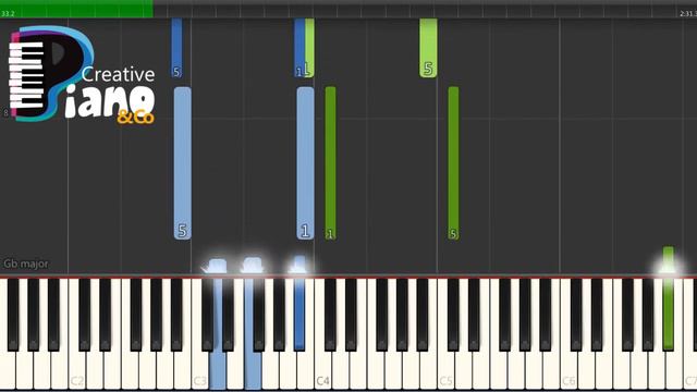 It's A Man's World - James Brown - Piano Accompagnement смотреть онлайн