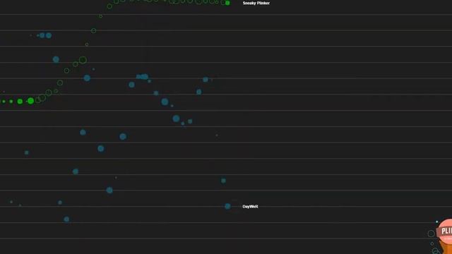 Шедевр из ничего. смотреть онлайн