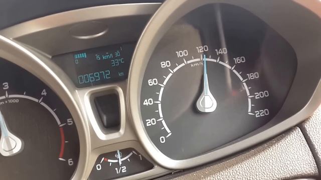 FORD ECOSPORT TOP SPEED - 180 KMPH смотреть онлайн
