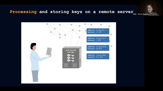 Lecture #12. Digital wallets and key management смотреть онлайн