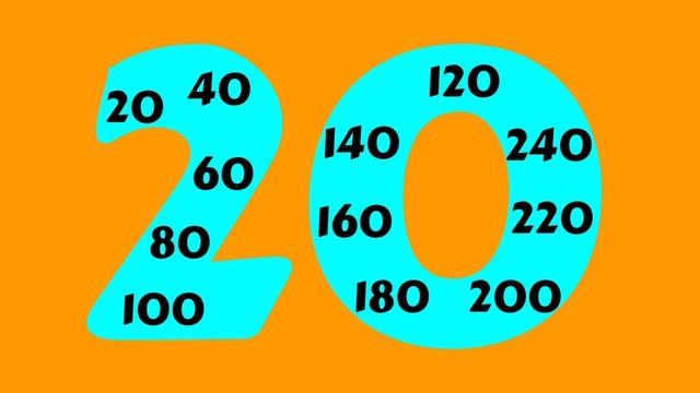 Easy Skip Counting: Learn To Skip Count By 20 With This Simple Song! смотреть онлайн