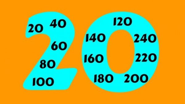 Easy Skip Counting: Learn To Skip Count By 20 With This Simple Song!