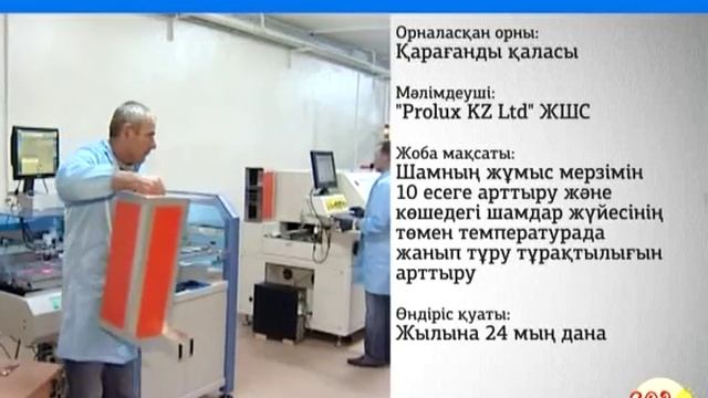 Производство светодиодных светильников смотреть онлайн