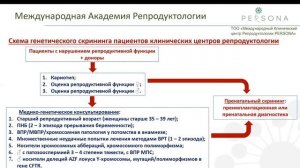Генетика в репродуктологии.