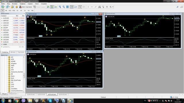 Корреляция валютных пар смотреть онлайн
