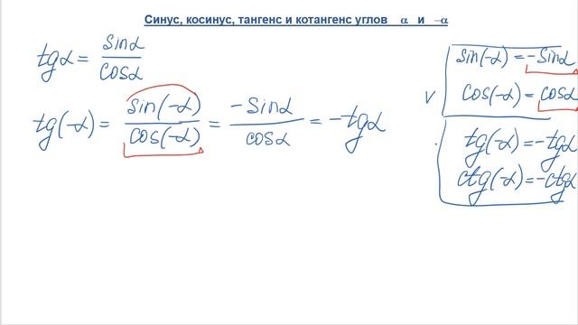 Синус, косинус, тангенс и котангенс углов альфа и минус альфа смотреть онлайн