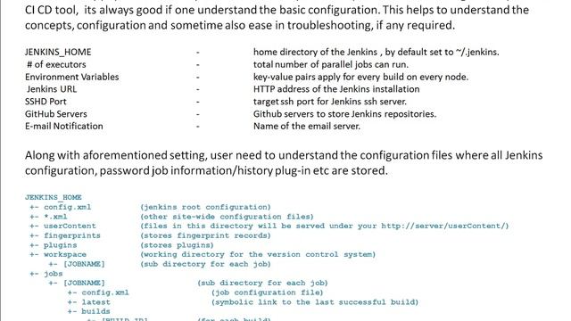 Jenkins CICD | Jenkins Configuration Basics смотреть онлайн