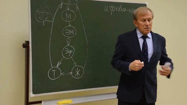 Подсознание может всё! Как слова и мысли влияют на нашу жизнь и здоровье? Мышление человека! смотреть онлайн
