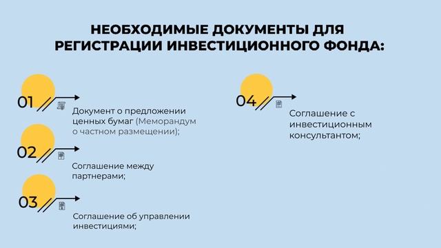 Как зарегистрировать инвестиционный фонд смотреть онлайн