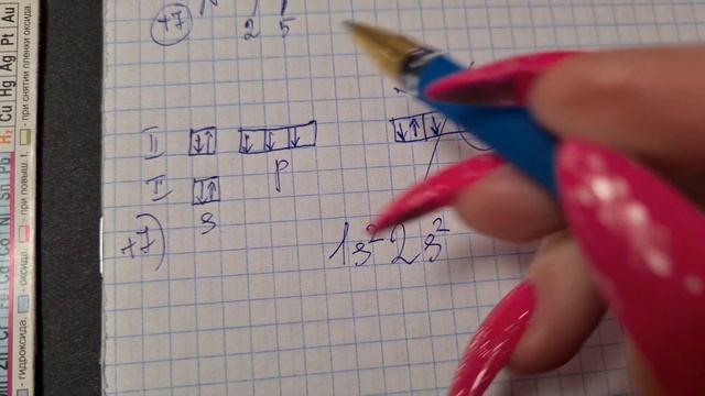 Распределение электронов в атоме по энергетическим уровням и подуровням. смотреть онлайн