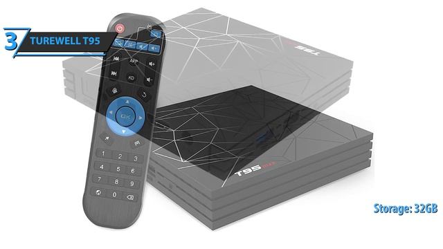 Top 5 Best Android TV Boxes of (2021) смотреть онлайн