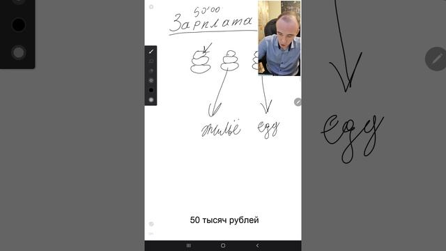 Ссылка в комментариях. #финансы #инвестиции #мышление #финансоваясвобода #финансоваяграмотность