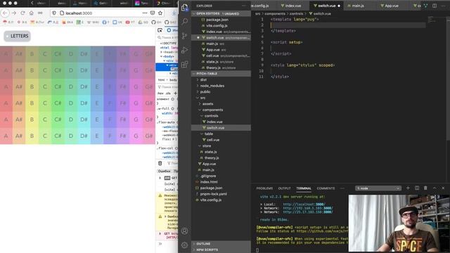 Music web app dev pt.2: building an interface with pug and windicss смотреть онлайн