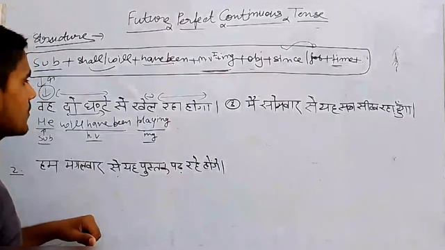 01 | future perfect continuous tense/ बिल्कुल आसान भाषा में/ structure सहित/@SpokenEnglishGuru смотреть онлайн