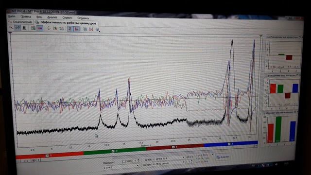 Volkswagen Golf V троение двигателя. Промывка инжектора, промывка впуска смотреть онлайн