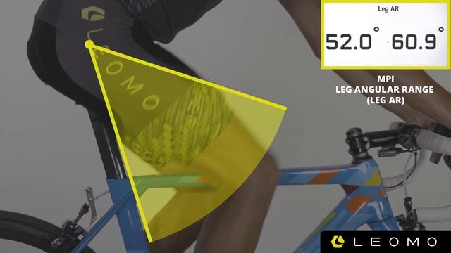 MPI: Leg Angular Range (Leg AR) смотреть онлайн