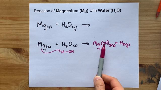 Reaction between Magnesium and Water (Mg + H2O) смотреть онлайн